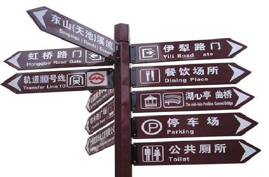 襄城标牌的基本功能。