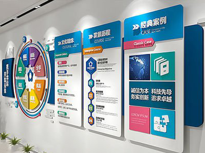 襄城企业文化墙内容对员工有什么影响？